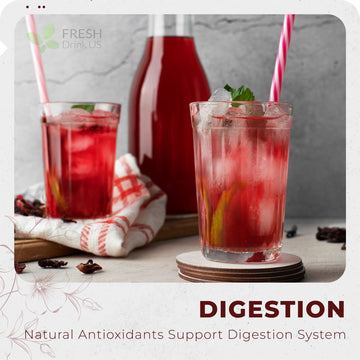 Support Digestion System