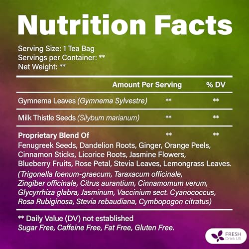 Vitality Balance Tea Bags | 30 Count | Herbal Blend with Gymnema, Milk Thistle Seed, Fenugreek, Dandelion Root, Ginger, Orange Peel & Other Herbs – 100% Natural, Caffeine-Free Herbal Tea