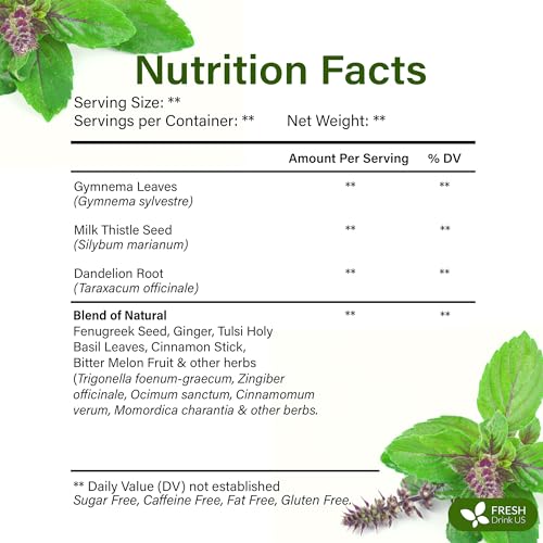 Premium 30 Tea Bags Glucose Functional Tea – Herbal Blend with Gymnema, Cinnamon, Bitter Melon, Tulsi & More –– Caffeine-Free. Sugar-Free. Gluten-Free. Vegan
